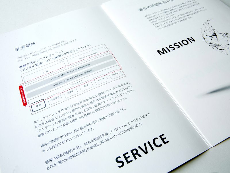 マーケティング会社の会社案内パンフレット・見開きページデザイン