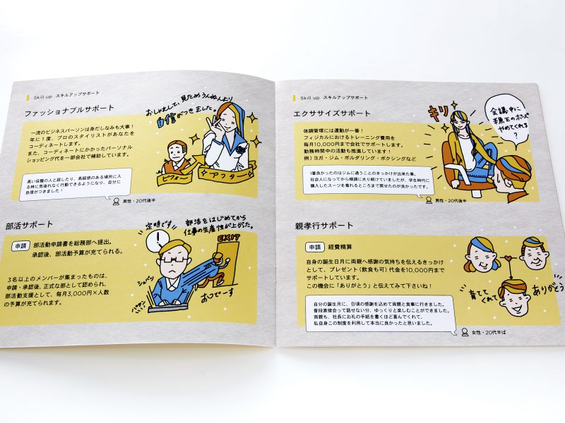 福利厚生に特化した採用パンフレット・中面見開きページデザイン