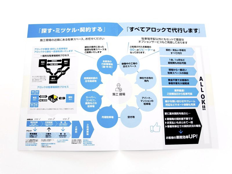 建設会社・会社案内パンフレット見開きページデザイン