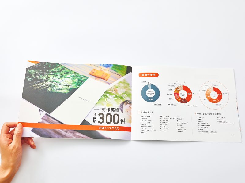 パンフレット中面デザイン