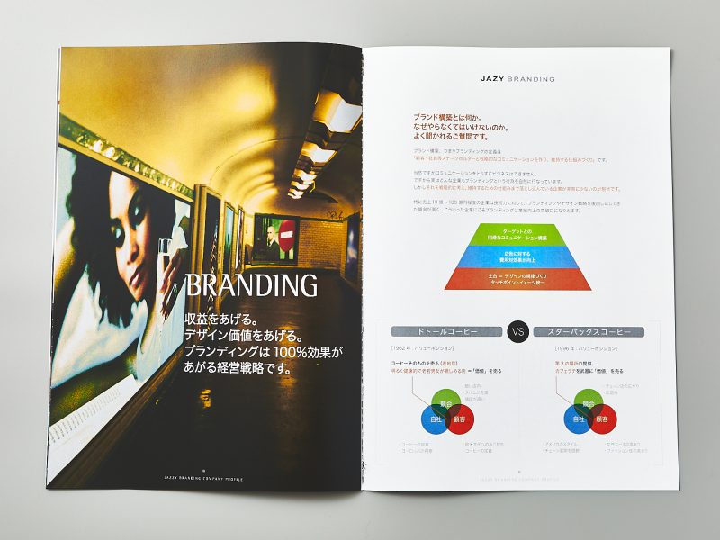 会社案内パンフレット・ブランディング事業紹介ページデザイン