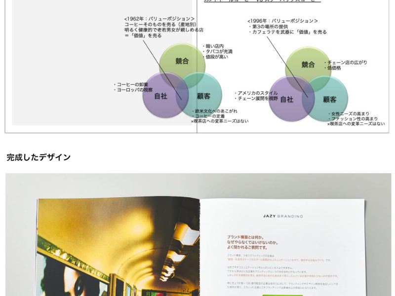 ライターが入った原稿イメージ