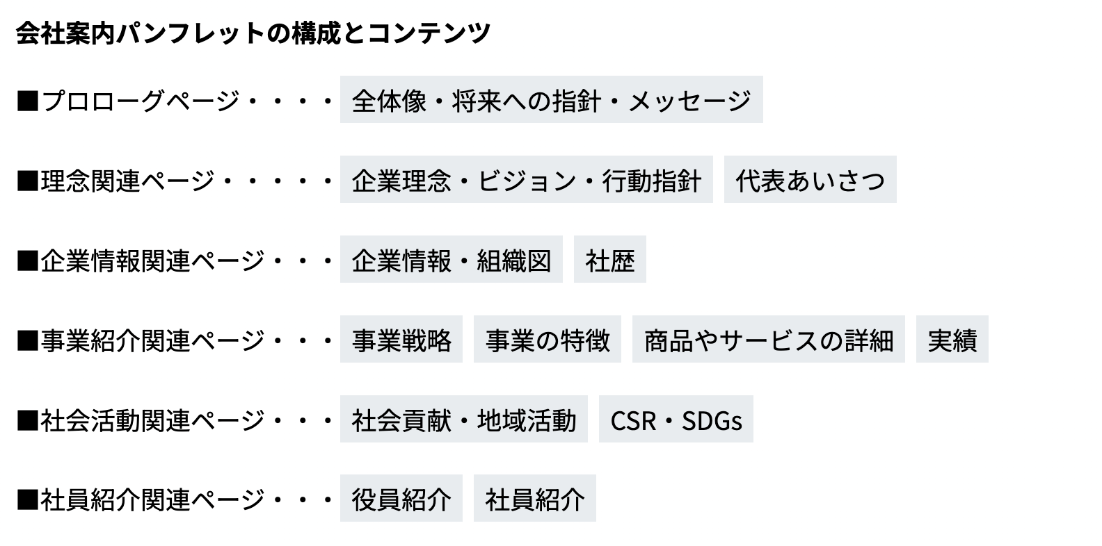 会社案内構成要素